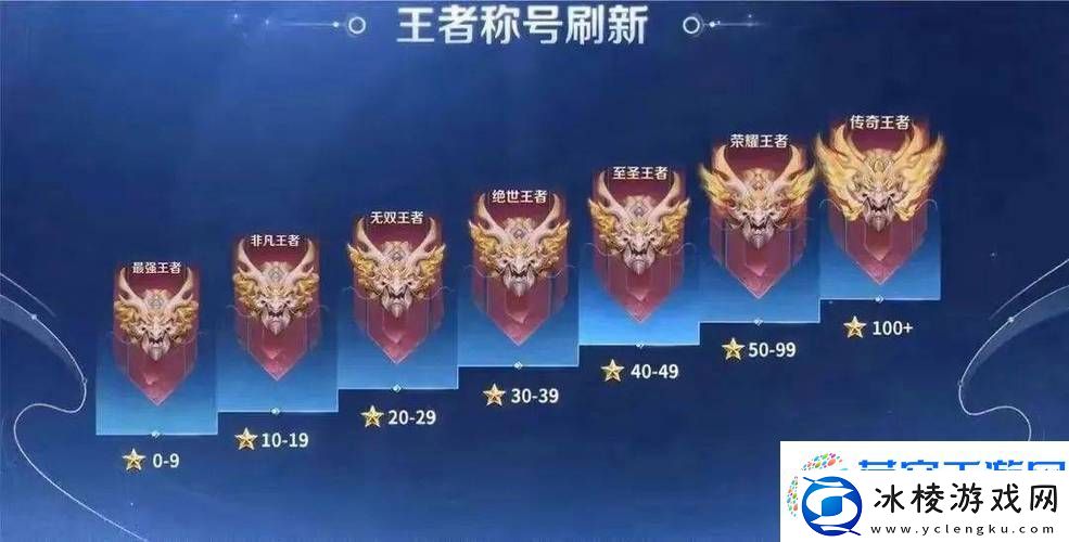王者荣耀五五保星卡-排位赛中的秘密武器
