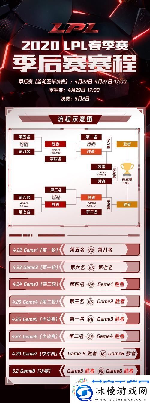 LOL血色之刃删除时间揭秘-昔日神器终成过往