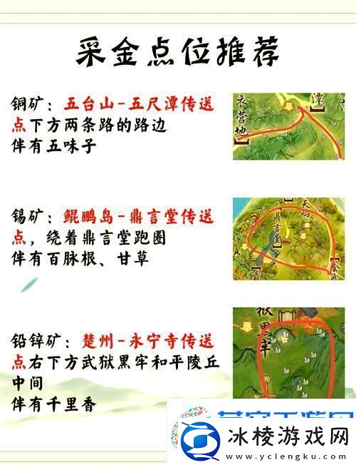 剑3指尖江湖-全采集物分布与采集地图详解